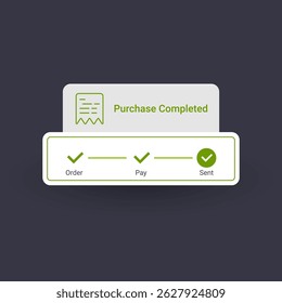 Flat design illustration of an e commerce user interface showing the purchase process flow order, payment, and delivery completion.