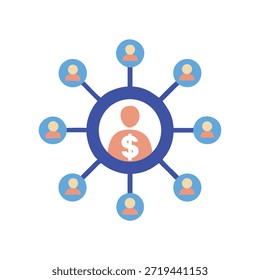 Ilustración de diseño plano de un sistema financiero en red. Presenta círculos interconectados de personas, centrados centralmente en la generación de ingresos, demostrando la creación de redes financieras.