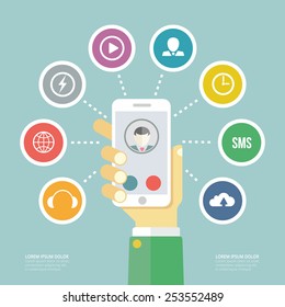 Flat design illustration with round icons. Mobile communication concept. Vector Illustration.