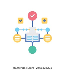 Flache Entwurfsgrafik mit einem offenen Buch, das mit verschiedenen Knoten verbunden ist und Wissensorganisation und strukturierte Workflow-Prozesse symbolisiert.
