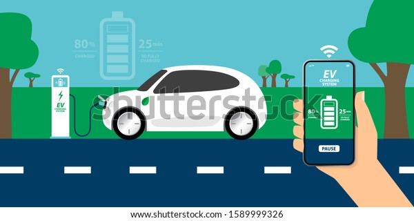 flat design illustration vector, pure white\
electric car and charging station by street, hand holding\
smartphone with EV charging system app that shows charging process,\
smart technology concept.