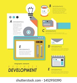 Flat Design And Infographic Business Development