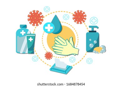 flat design infographic illustration vector; conceptual of Coronavirus covid-19 prevention virus infection, simply wash your hand  