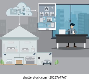 Flat design of internet of things concept, Young man checking his house from mobile application,smart home with internet of things technology make human life comfortable - vector illustration