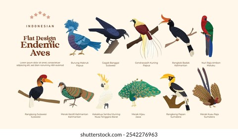 Diseño plano Ilustración de aves endémicas indonesias aisladas