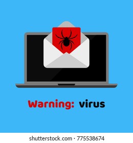 Flat design of laptop with threat or spam. Hacking mail or computer. Getting a virus or a pirated letter. Vector illustration. Isolated.