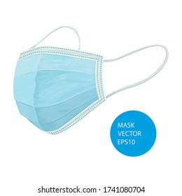 Vector de máscara médica de diseño plano, ilustración