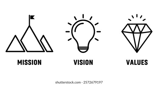 Flat design mission vision values icons for business presentation. Vector icons representing mission, vision, and core company values. Vector mission, vision, values icon set on white background.