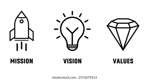 Flat design mission vision values icons for business presentation. Vector icons representing mission, vision, and core company values. Vector mission, vision, values icon set on white background.