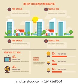 Flat design modern infographic with ecology concept. 