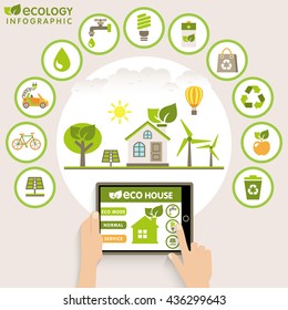 Flat Design Modern Infographic With Ecology Concept. Template Automated System Smart Eco House With Icons Of Recycle, Clean Water, Health Food, Green And Solar Energy. Vector - Eps10.