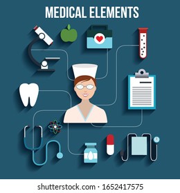 Flaches Design, modernes Vektorillustration-Illustrationskonzept für Krankenpflege, medizinische Hilfe und Ausbildung. Vektorillustration
