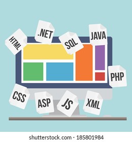 Flat design modern vector illustration concept of process web page coding and programming  