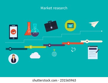 Flat design modern vector illustration concept of website analytics and market research using modern mobile devices. 