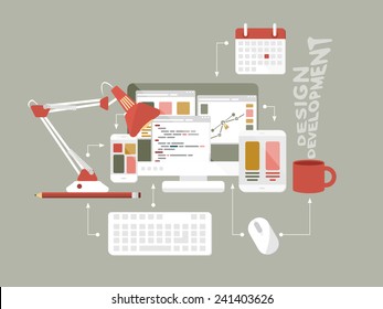 Flat design modern vector illustration concept of mobile and desktop website design development process with isolated computer, mobile phone and tablet