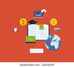 Flat design modern vector illustration icons set of online education and e-learning