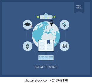 Flat design modern vector illustration icons set of online education and e-learning. Online course from universities and colleges proposes video-on-demand, forum, communication.