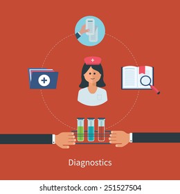 Flat design modern vector illustration concept for health care and online diagnosis. Healthcare system concept. 