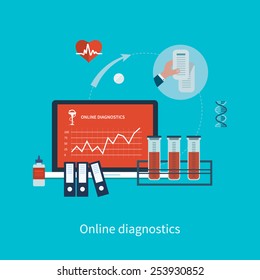 Flat design modern vector illustration concept for health care and online diagnosis. Healthcare system concept. 