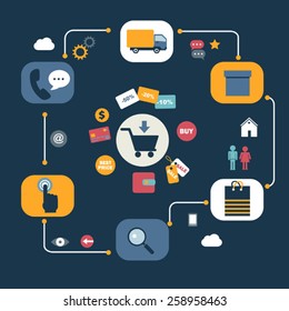 Flat design modern vector illustration infographic concept 