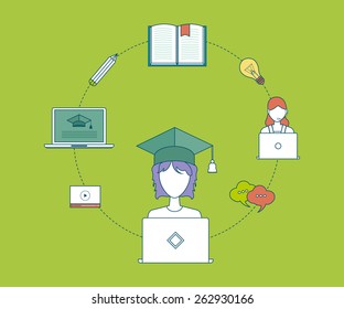 Flat design modern vector illustration icons set of online education and e-learning. Online course from universities and colleges proposes video-on-demand, forum, communication.