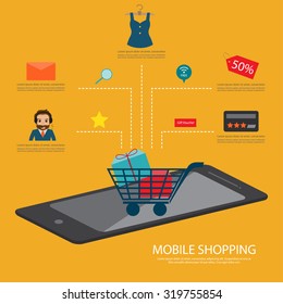 Flat design modern vector illustration icon set of online shopping, mobile shopping, online store and mobile marketing.
