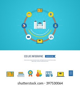 Flat design modern vector illustration icons set of online education and e-learning. Online course from universities and colleges proposes video-on-demand, forum, communication. Color line icons