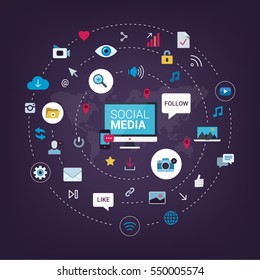Flat design modern vector illustration concept of social media icons. Abstract background with integrated circles and icons for digital, internet, network, connect, technology, global concepts.