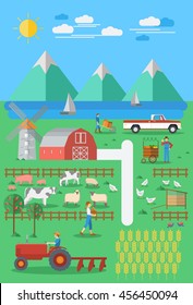 Flat design, Organic farming.