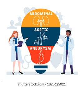 Diseño plano con gente. AAA - Aneurismo Aórtico Abdominal, concepto médico. Ilustración vectorial para banner de sitio web, materiales de marketing, presentación comercial, publicidad en línea