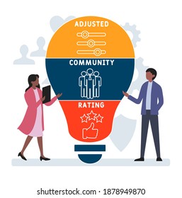 Flat design with people. ACR - Adjusted Community Rating acronym, business concept background. Vector illustration for website banner, marketing materials, business presentation, online advertising.