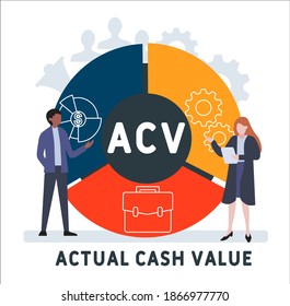 Flat design with people. ACV - Actual cash value acronym. business concept background. Vector illustration for website banner, marketing materials, business presentation, online advertising 