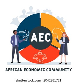 Flat design with people. AEC - African Economic Community acronym. business concept background. Vector illustration for website banner, marketing materials, business presentation, online advertising