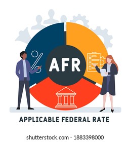 Diseño plano con gente. AFR - Acrónimo de tipo federal aplicable, trasfondo de concepto empresarial.   Ilustración vectorial para banner de sitio web, materiales de marketing, presentación de negocios, publicidad en línea.