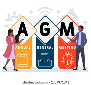 Flat design with people. AGM - Annual General Meeting acronym. business concept background. Vector illustration for website banner, marketing materials, business presentation, online advertising