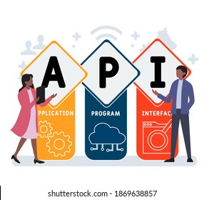 Flat design with people. application program interface - API. business concept background. Vector illustration for website banner, marketing materials, business presentation, online advertising