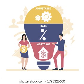 Flat design with people. ARM -  Adjustable Rate Mortgage. Platform. business concept background. Vector illustration for website banner, marketing materials, business presentation, online advertising