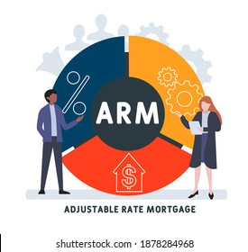 Flat design with people. ARM -  Adjustable Rate Mortgage  acronym, business concept background.   Vector illustration for website banner, marketing materials, business presentation, online advertising