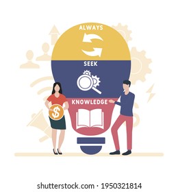 Flat design with people. ASK - Always Seek Knowledge  acronym, business concept background.   Vector illustration for website banner, marketing materials, business presentation, online advertising.