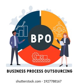 Flat design with people. BPO - Business Process Outsourcing. acronym, business concept background. Vector illustration for website banner, marketing materials, business presentation, online