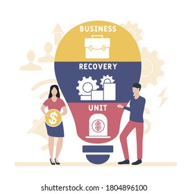 Flat design with people. BRU  - business recovery unit.  business concept background. Vector illustration for website banner, marketing materials, business presentation, online advertising