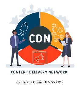 Diseño plano con gente. CDN: acrónimo de Content Delivery Network. fondo de concepto de negocio. Ilustración vectorial para banner de sitio web, materiales de marketing, presentación comercial, publicidad en línea