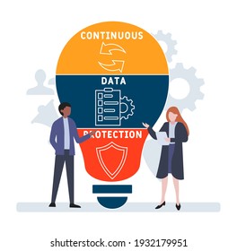 Flat design with people. CDP - Continuous Data Protection. acronym, business concept background.   Vector illustration for website banner, marketing materials, business presentation, online