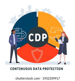 Flat design with people. CDP - Continuous Data Protection. acronym, business concept background.   Vector illustration for website banner, marketing materials, business presentation, online