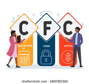 Flat design with people. CFC - Consumption of fixed capital. Platform. business concept background. Vector illustration for website banner, marketing materials, business presentation, online advertisi