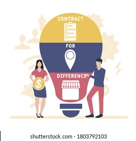 Flat design with people. CFD  - contract for difference.  business concept background. Vector illustration for website banner, marketing materials, business presentation, online advertising