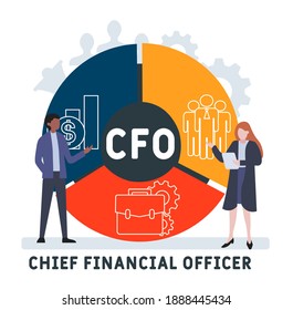 Flat design with people. CFO - Chief Financial Officer  acronym, business concept background.   Vector illustration for website banner, marketing materials, business presentation, online advertising.