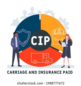 Flat design with people. CIP - Carriage and Insurance Paid  acronym. business concept background. Vector illustration for website banner, marketing materials, business presentation, online advertising