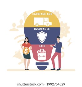 Flat design with people. CIP - Carriage and Insurance Paid  acronym. business concept background. Vector illustration for website banner, marketing materials, business presentation, online advertising