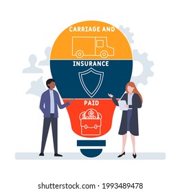 Flat design with people. CIP - Carriage and Insurance Paid  acronym. business concept background. Vector illustration for website banner, marketing materials, business presentation, online advertising